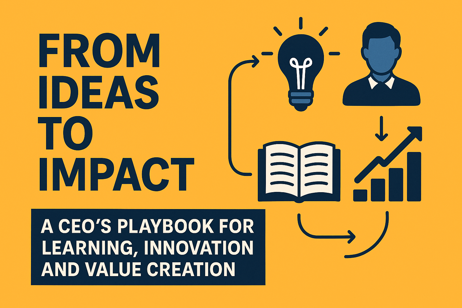 From Ideas to Impact: My Playbook for Learning, Innovation & Value Creation